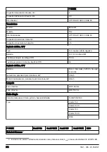 Preview for 222 page of Husqvarna P 535HX Operator'S Manual