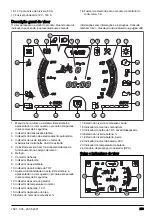 Preview for 233 page of Husqvarna P 535HX Operator'S Manual