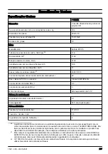 Preview for 297 page of Husqvarna P 535HX Operator'S Manual