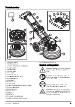 Preview for 3 page of Husqvarna PG 510 Operator'S Manual