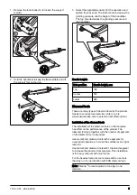 Preview for 9 page of Husqvarna PG 510 Operator'S Manual