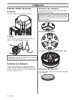 Preview for 30 page of Husqvarna PG450 Operator'S Manual