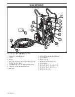 Preview for 18 page of Husqvarna PP 325 E Operator'S Manual