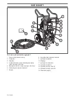 Preview for 32 page of Husqvarna PP 325 E Operator'S Manual