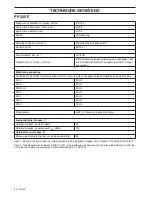 Preview for 42 page of Husqvarna PP 325 E Operator'S Manual