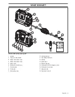 Preview for 5 page of Husqvarna PP220 Operator'S Manual