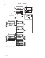 Preview for 12 page of Husqvarna PP220 Operator'S Manual