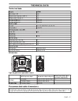 Preview for 21 page of Husqvarna PP220 Operator'S Manual