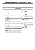 Preview for 37 page of Husqvarna PP440HF Workshop Manual