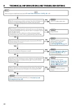 Preview for 48 page of Husqvarna PP440HF Workshop Manual