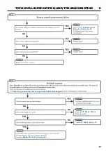 Preview for 57 page of Husqvarna PP440HF Workshop Manual