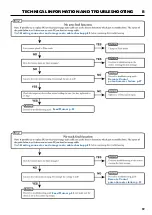 Preview for 59 page of Husqvarna PP440HF Workshop Manual