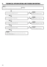 Preview for 60 page of Husqvarna PP440HF Workshop Manual