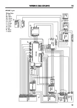 Preview for 159 page of Husqvarna PP440HF Workshop Manual