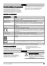 Preview for 61 page of Husqvarna Prusik Eye-n-Eye 8 mm Operator'S Manual