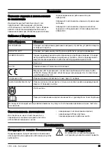 Preview for 85 page of Husqvarna Prusik Eye-n-Eye 8 mm Operator'S Manual