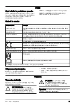 Preview for 91 page of Husqvarna Prusik Eye-n-Eye 8 mm Operator'S Manual