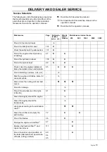 Preview for 20 page of Husqvarna PT 26D Workshop Manual