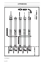 Preview for 147 page of Husqvarna PT 26D Workshop Manual