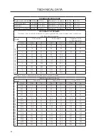 Preview for 54 page of Husqvarna PZ 29 Owner'S Manual