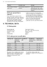 Preview for 40 page of Husqvarna QHIK850P User Manual