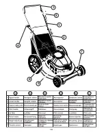 Preview for 10 page of Husqvarna R 53 Instruction Manual