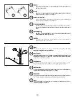 Preview for 18 page of Husqvarna R52SE Instruction Manual