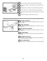 Preview for 22 page of Husqvarna R52SE Instruction Manual