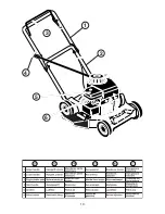 Preview for 10 page of Husqvarna Rally RE35N20S Instruction Manual