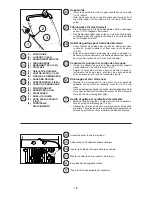 Preview for 16 page of Husqvarna Rally RE35N20S Instruction Manual