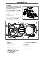 Preview for 9 page of Husqvarna Rider 11, Rider 13 H,Rider 11 Bio Operator'S Manual