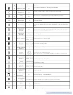 Preview for 13 page of Husqvarna Sapphire 960Q User Manual