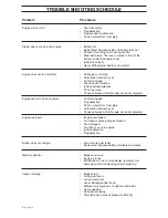 Preview for 42 page of Husqvarna SG 13 B Operator'S Manual