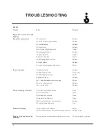 Preview for 20 page of Husqvarna SM 610 2006 Workshop Manual