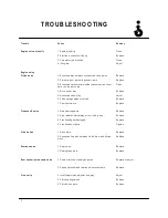 Preview for 21 page of Husqvarna SM 610 2006 Workshop Manual