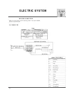 Preview for 201 page of Husqvarna SM 610 2006 Workshop Manual