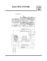 Preview for 202 page of Husqvarna SM 610 2006 Workshop Manual