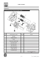 Preview for 104 page of Husqvarna SMS4 Workshop Manual