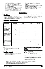 Preview for 115 page of Husqvarna ST 224 Operator'S Manual