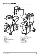 Preview for 37 page of Husqvarna T 10000 Operator'S Manual