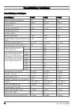 Preview for 48 page of Husqvarna T 10000 Operator'S Manual