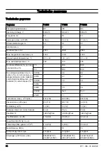 Preview for 64 page of Husqvarna T 10000 Operator'S Manual