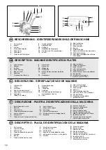 Preview for 11 page of Husqvarna T 25 RS Instructions For Use Manual