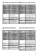 Preview for 20 page of Husqvarna T 25 RS Instructions For Use Manual