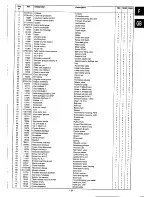 Preview for 32 page of Husqvarna T 350 Operator'S Manual