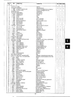 Preview for 38 page of Husqvarna T 350 Operator'S Manual