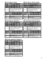 Preview for 21 page of Husqvarna T 50RH Operating Manual