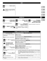 Preview for 31 page of Husqvarna T300 RS User Manual