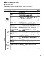 Preview for 19 page of Husqvarna T300 Instructions For Use Manual