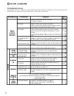 Preview for 22 page of Husqvarna T300 Instructions For Use Manual